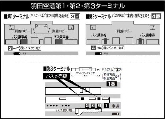 羽田空港 高速バス乗り場